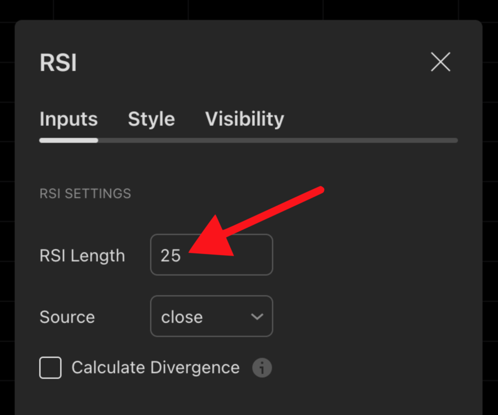 RSI for long term investors