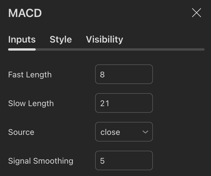 MACD indicator settings